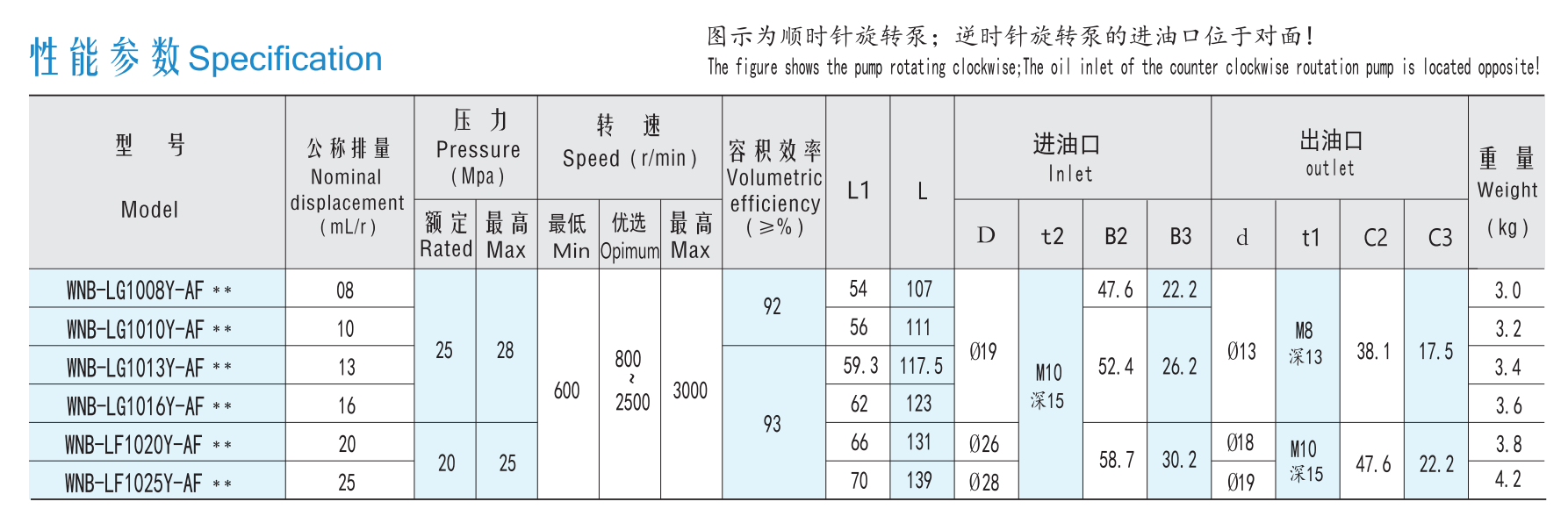 截屏2025-03-19 14.30.58.png
